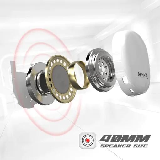 Cod. K:100 Headphone Monka Echo HG9069W Wireless 2.4G &amp; Bluetooth 5, Cableado AUX3.5mm / Iluminación RGB (estatica) / Micrófono omnidireccional extraíble /  Batería: 1000mAh / Compatible: PC, Android, Mac OS,IOS,PS4,PS5,XBOX ONE