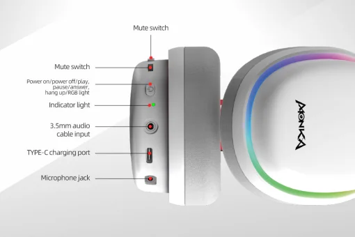 Cod. K:100 Headphone Monka Echo HG9069W Wireless 2.4G &amp; Bluetooth 5, Cableado AUX3.5mm / Iluminación RGB (estatica) / Micrófono omnidireccional extraíble /  Batería: 1000mAh / Compatible: PC, Android, Mac OS,IOS,PS4,PS5,XBOX ONE
