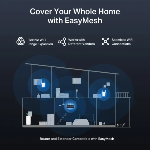 Cod. 145 Router MERCUSYS MR27BE / Wi-Fi 7 Banda Dual BE3600 / 3.6 Gbps streaming 4K/8K / 160 MHz, 4K-QAM, MLO / P/Multigigabit 2,5 G / 4 Antenas Beamforming / hasta 150 Dispostivos / EasyMesh