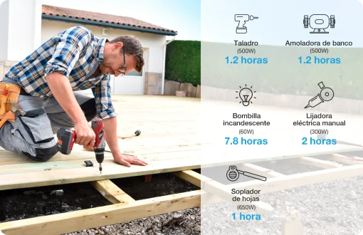 Cod. 211 Estación de energía portátil FORZA Titan FPP-T700 / batería LiMnFePO4 551.25 Wh / 700 W (AC 110V*2, USB-A QC/3.0*2, USB-C 18W*1, USB-C PD 100W*1, DC 12V*2, DC CAR 12V/10A*1) / 3000 ciclos al 80%+ / carga rápida 1.5 Hr.