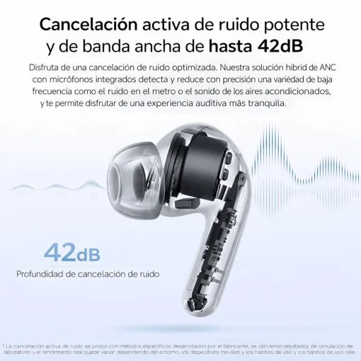 Cod. 142 Audifonos Redmi Buds 8 Lite (Negro) / Bluetooth&reg;&nbsp;5.4&nbsp;/ Woofer potente (14,2&nbsp;mm) / Anulaci&oacute;n de ruido IA (activa 42&nbsp;dB) / Llamadas claras AI ENC doble micr&oacute;fono / Carga R&aacute;pida aud. / (36H) / USB-C / IP54