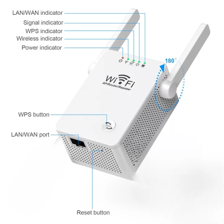 Repetidor Extensor Wifi 8 Antenas Enchufe Ue Wifi Booster 6x